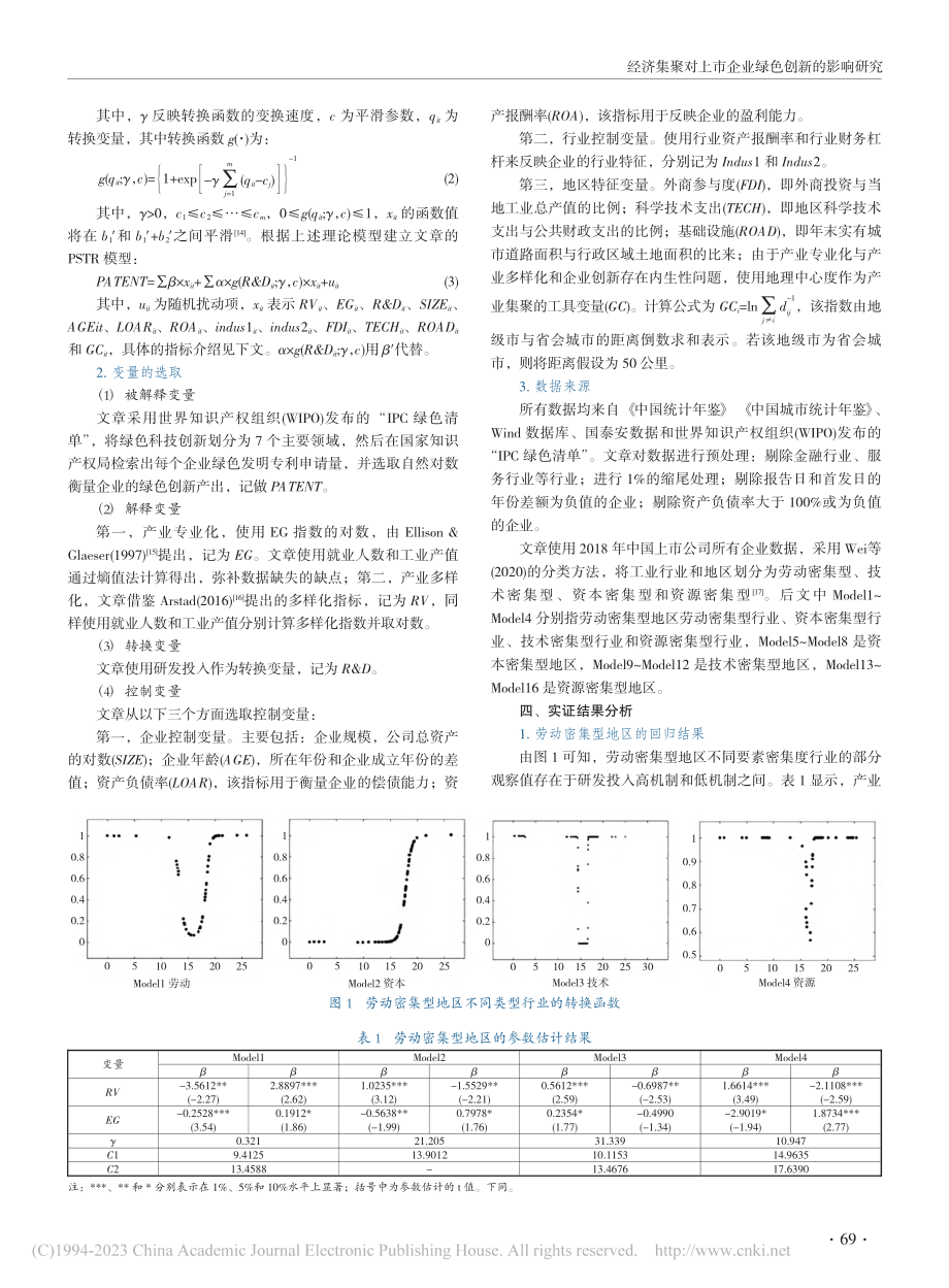 经济集聚对上市企业绿色创新的影响研究_张万里.pdf_第3页