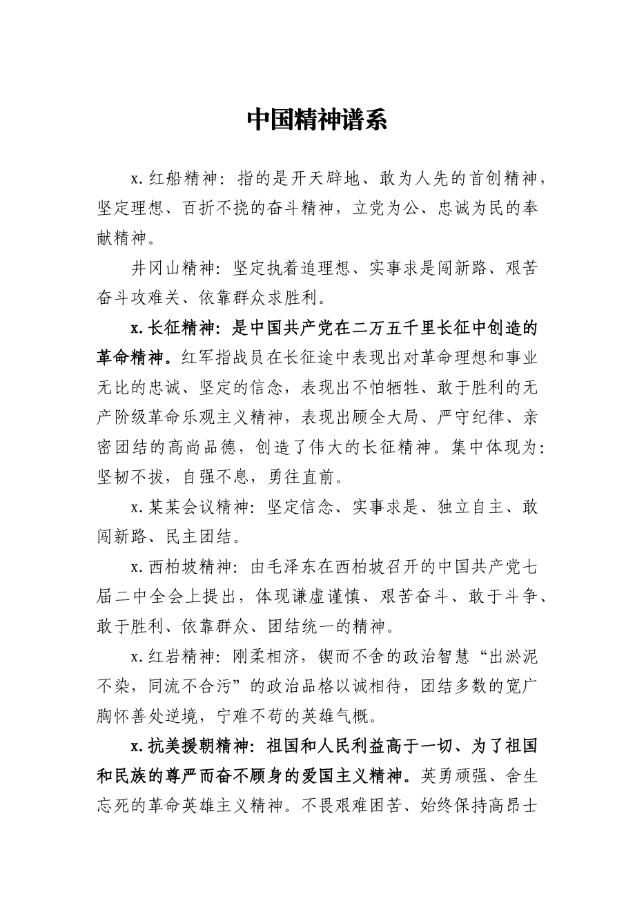 中国精神谱系30种写材料专用.docx_第1页