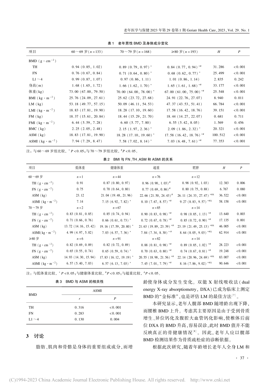 老年男性身体成分变化和肌量减少状况分析_李慧林.pdf_第3页