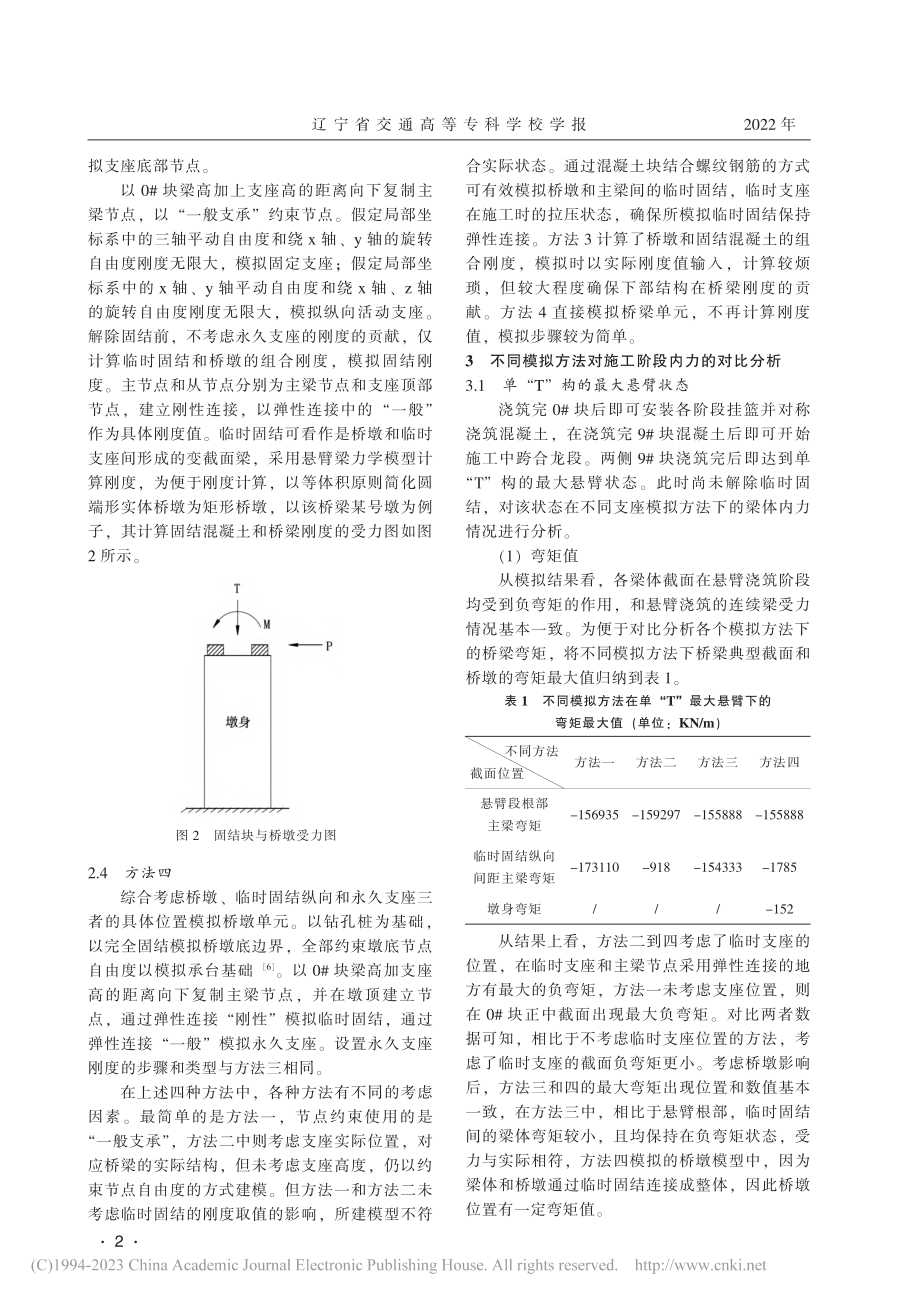 连续梁桥临时固结简化模拟及配重影响研究_时兆.pdf_第2页