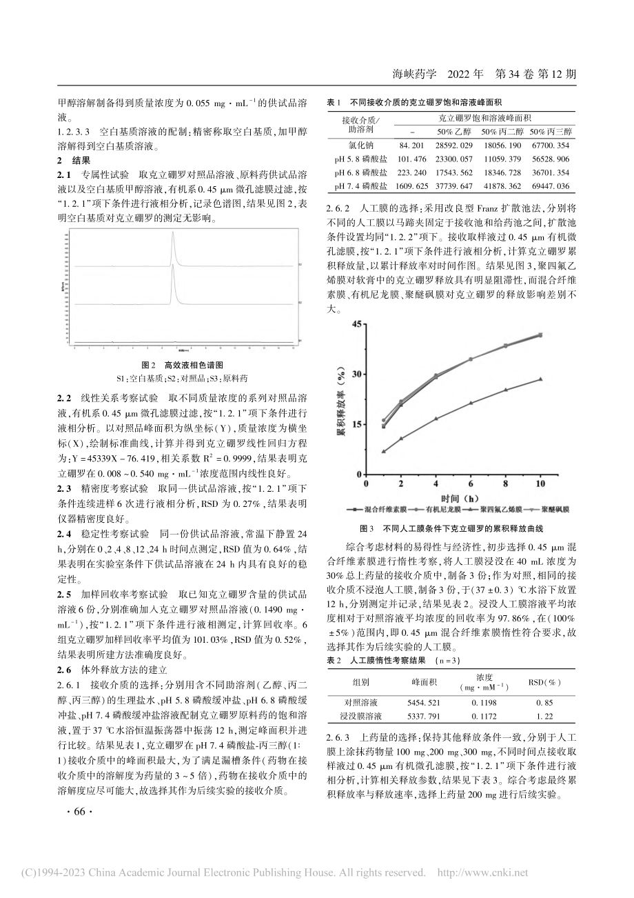 克立硼罗软膏体外释放特性研究_梁逸.pdf_第3页