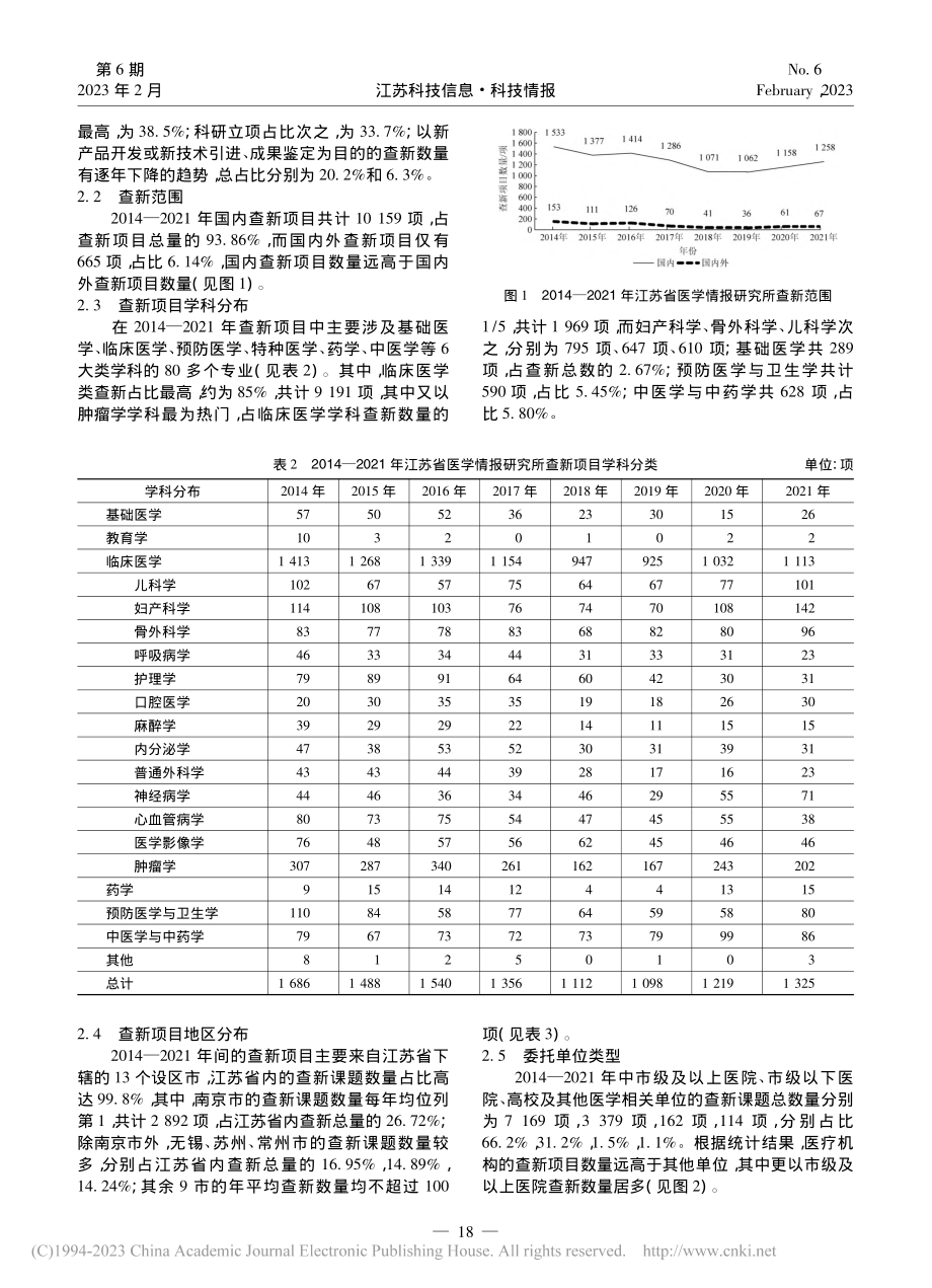 江苏医药卫生科技查新项目统计与分析_马舒璐.pdf_第2页