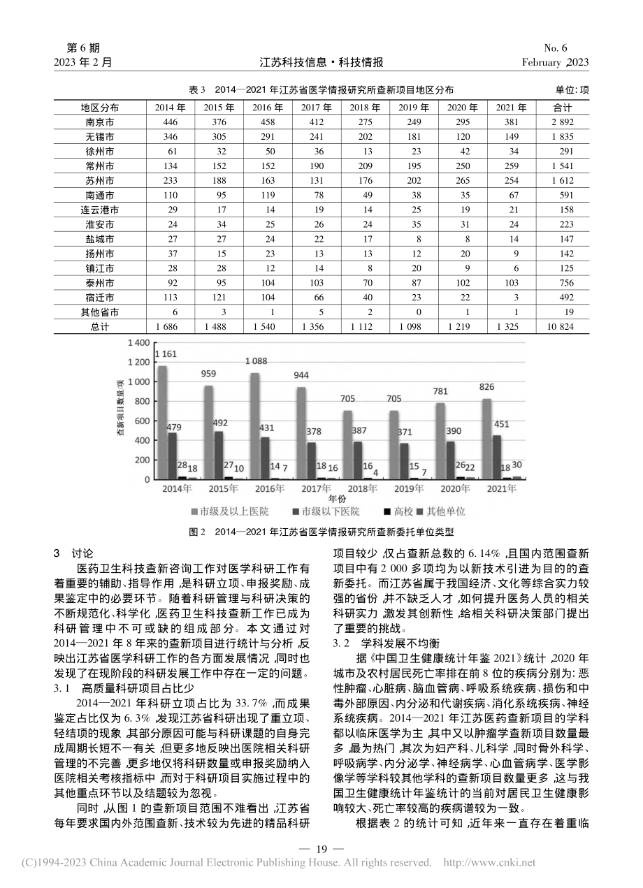 江苏医药卫生科技查新项目统计与分析_马舒璐.pdf_第3页