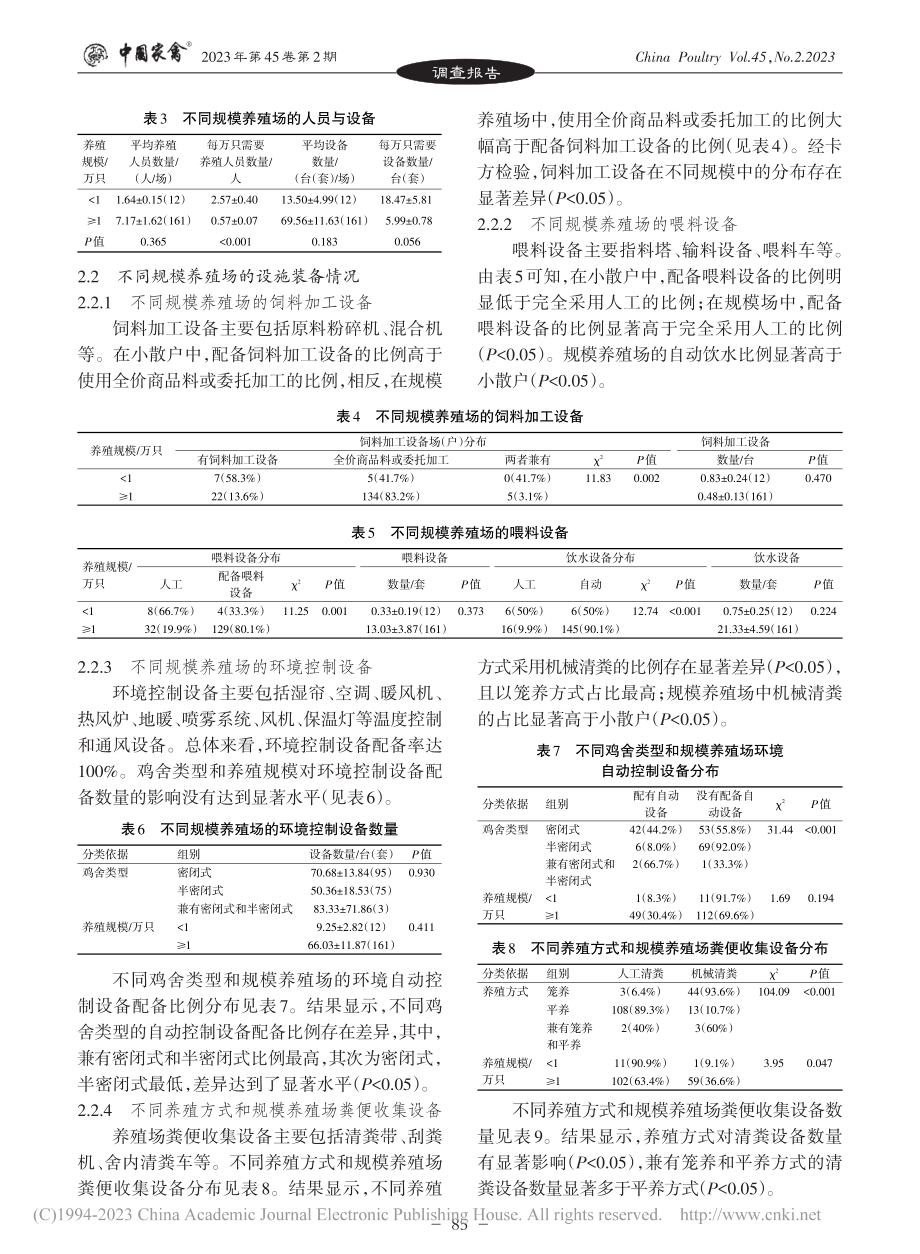 江苏省肉鸡养殖设施装备应用现状调研分析_王存波 (1).pdf_第3页