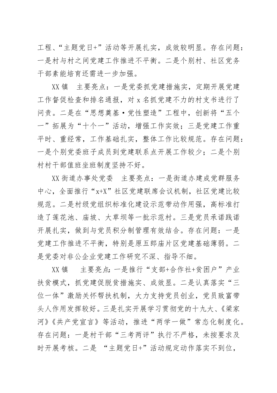 20200211笔友分享党建工作述职点评意见3.docx_第3页