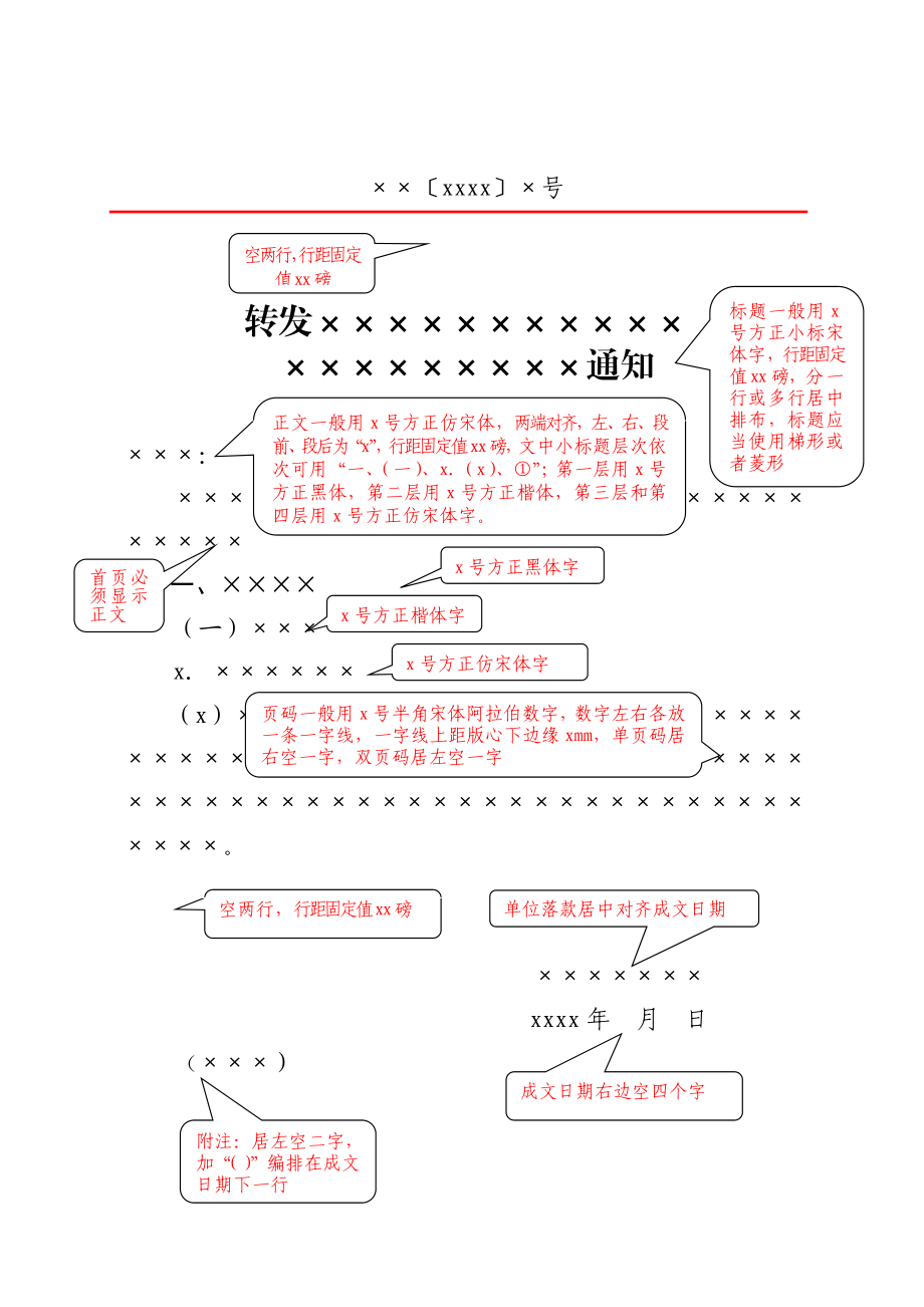 素材汇306-转发类通知红头文件板式模板.docx_第1页