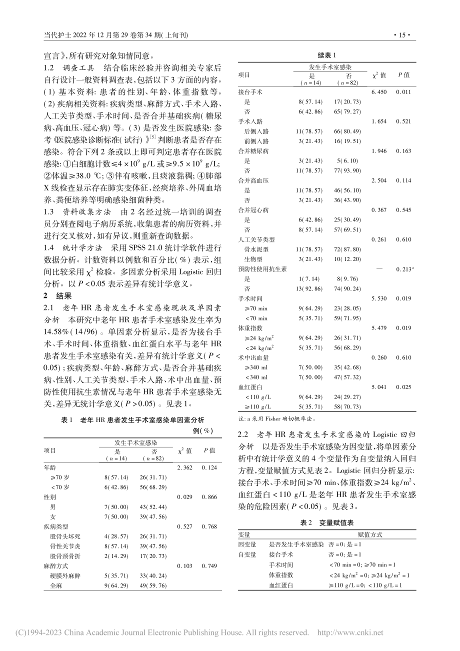 老年髋关节置换患者发生手术...感染的影响因素及其预防措施_郭丽华.pdf_第2页