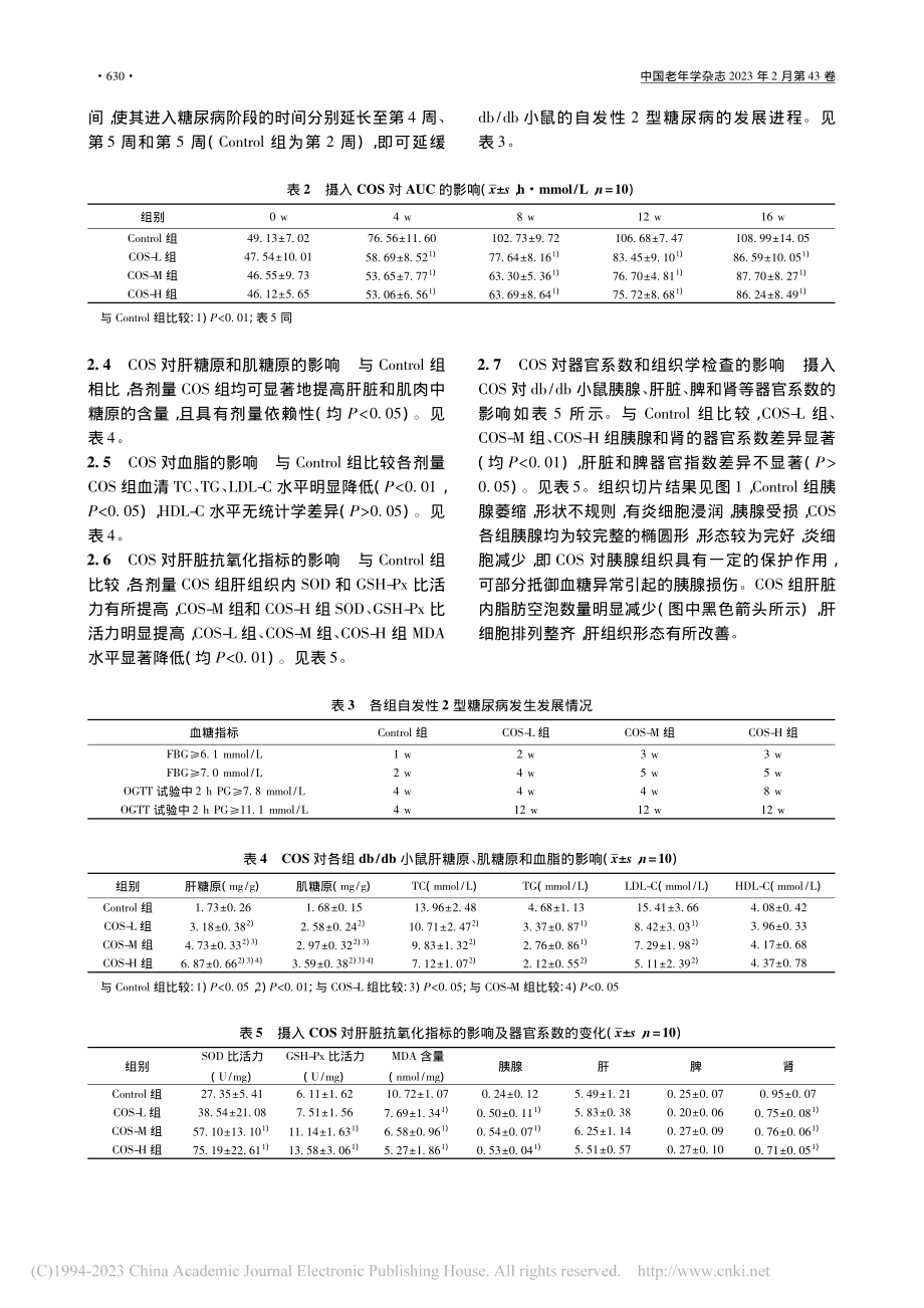 壳寡糖调节db_db小鼠糖脂异常和抗氧化作用_程沁园.pdf_第3页