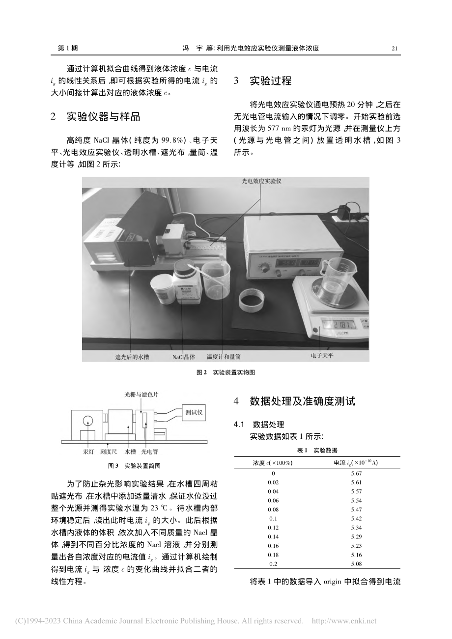 利用光电效应实验仪测量液体浓度_冯宇.pdf_第2页