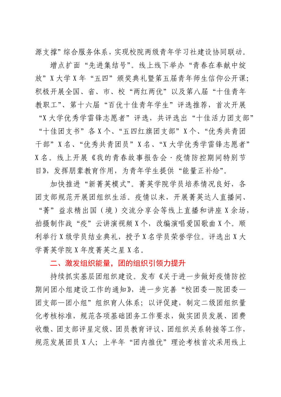 学校团委2021年上半年工作总结.docx_第2页