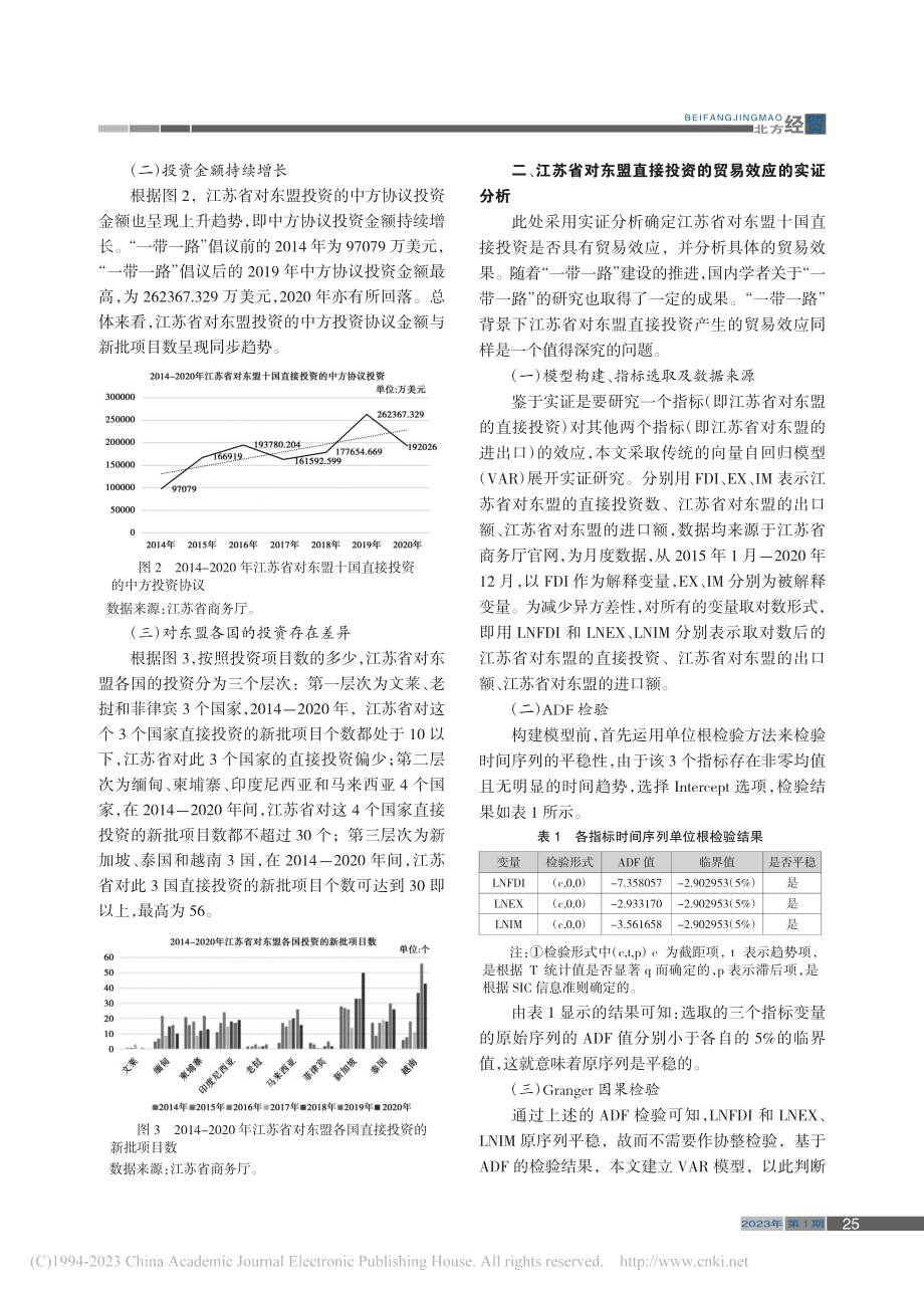 江苏省对东盟直接投资的贸易...究——在“一带一路”背景下_翁玉颖.pdf_第2页