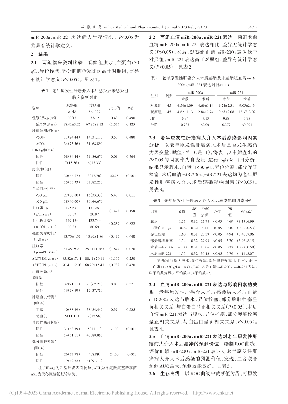 老年原发性肝癌病人血清微小...与介入术后感染的相关性分析_杨明.pdf_第3页