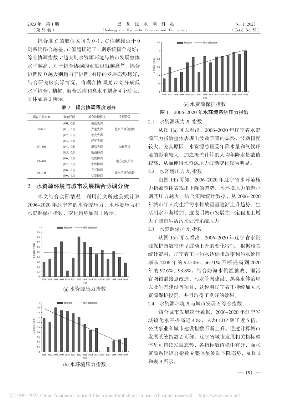 辽宁省水资源环境与城市发展耦合关系分析_姜东岩.pdf_第3页