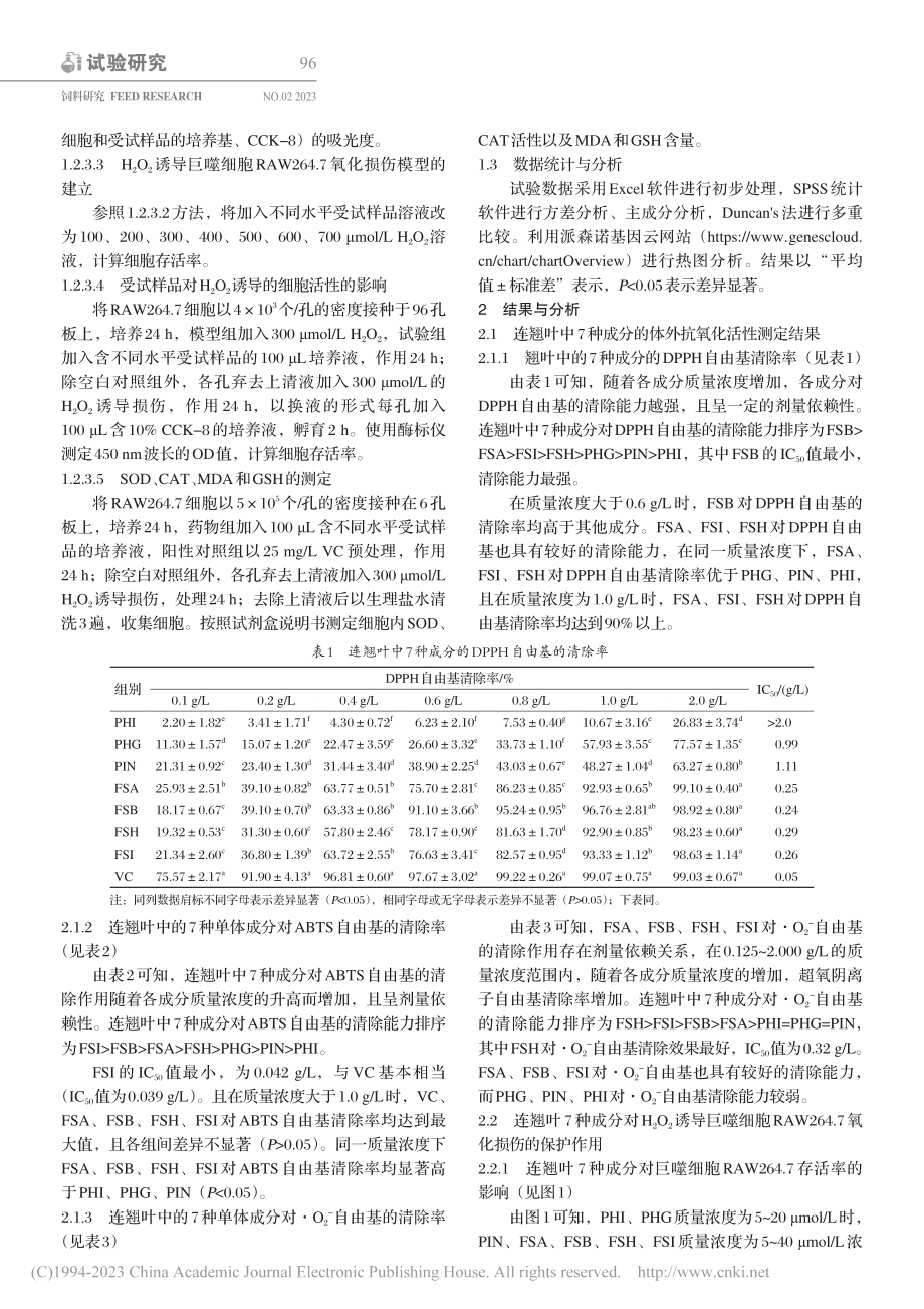 连翘叶中7种成分的抗氧化活性研究_王学方.pdf_第3页