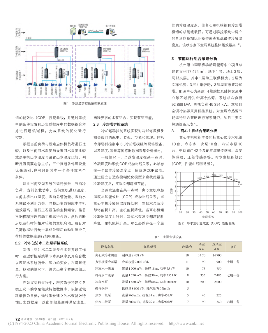 冷热源群控系统节能运行的组...山国际机场新建能源中心为例_王洪庭.pdf_第2页