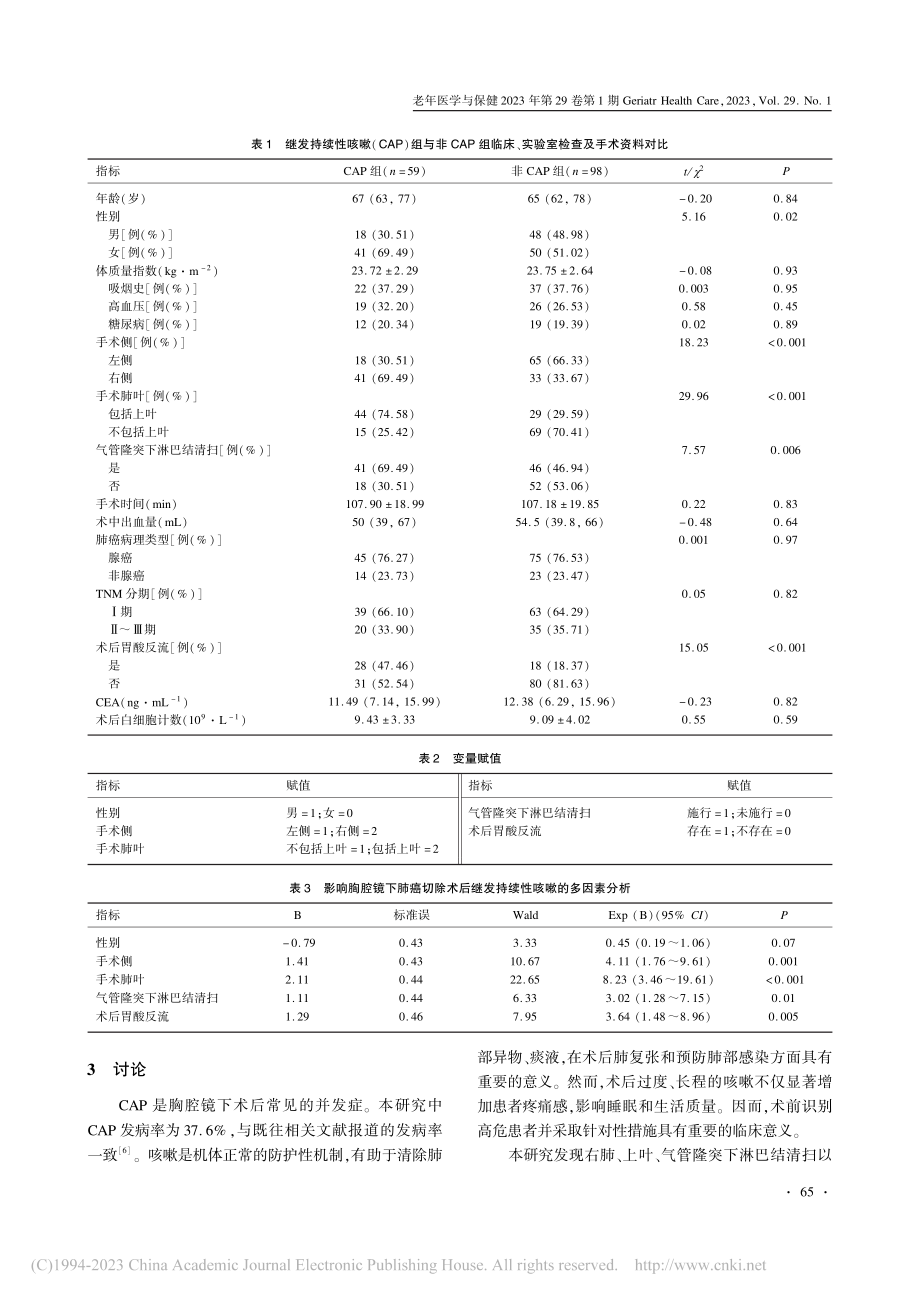 老年肺癌患者胸腔镜下肺癌切...发持续性咳嗽的危险因素探讨_崔慧琴.pdf_第3页