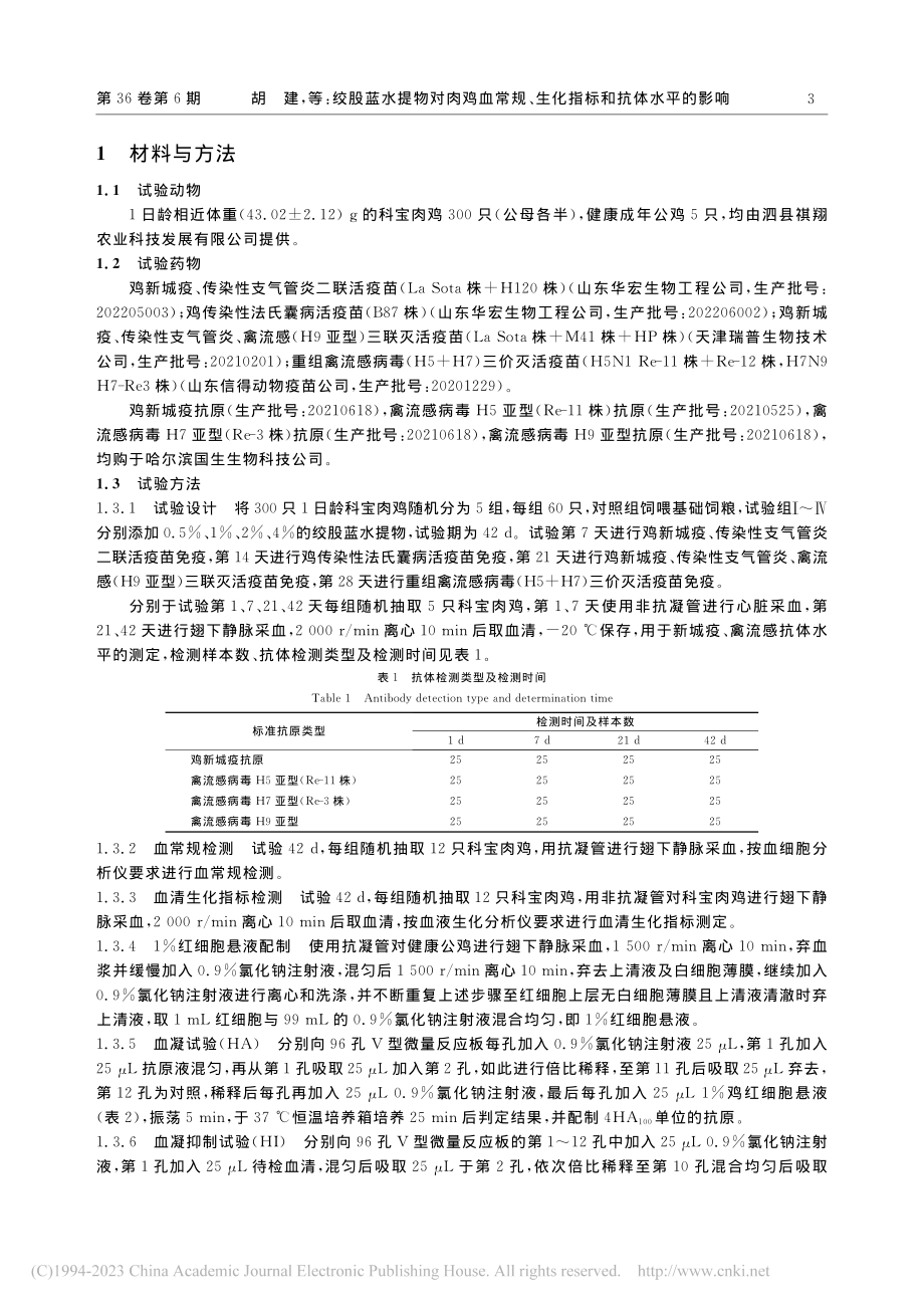 绞股蓝水提物对肉鸡血常规、生化指标和抗体水平的影响_胡建.pdf_第3页