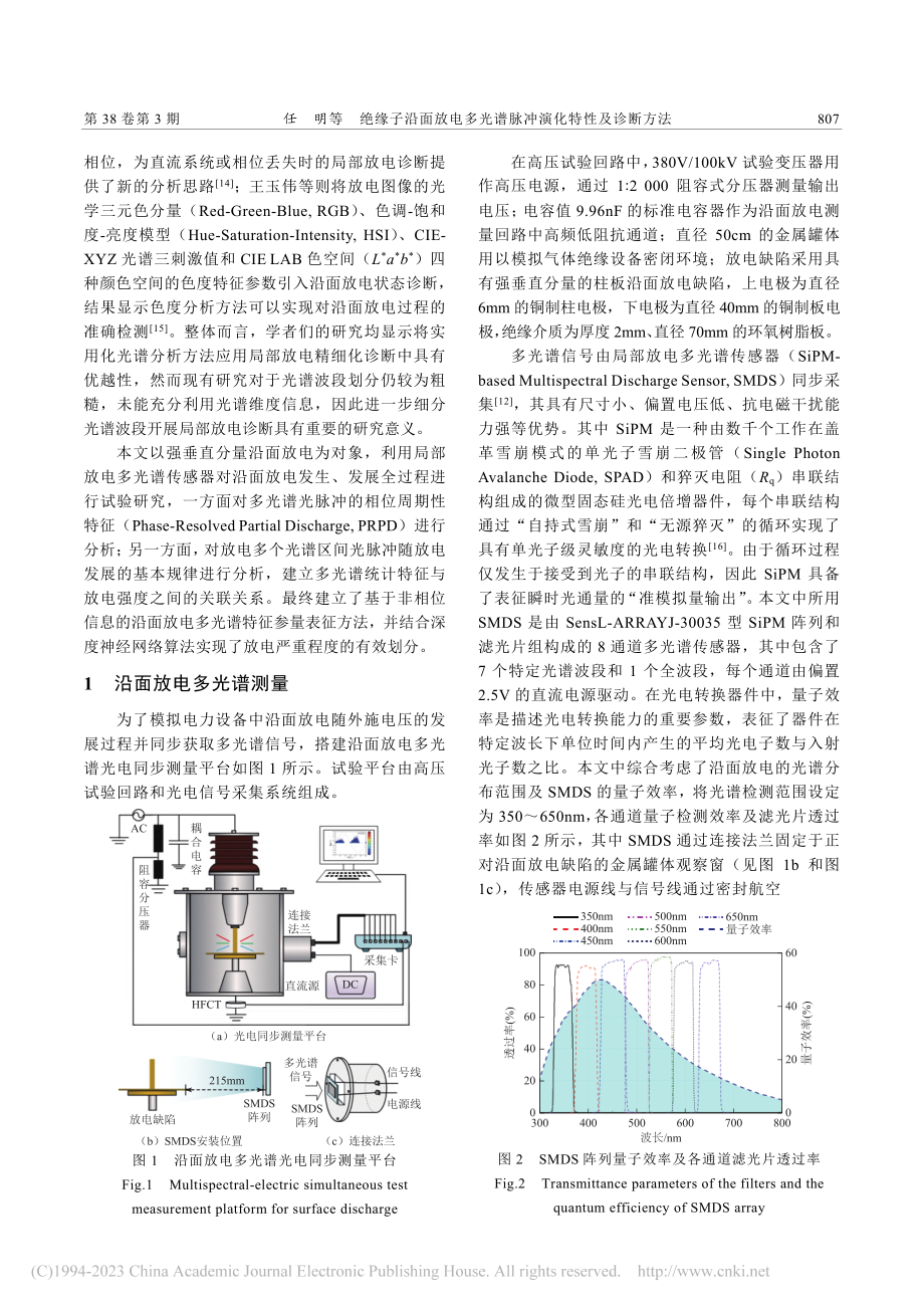 绝缘子沿面放电多光谱脉冲演化特性及诊断方法_任明.pdf_第2页