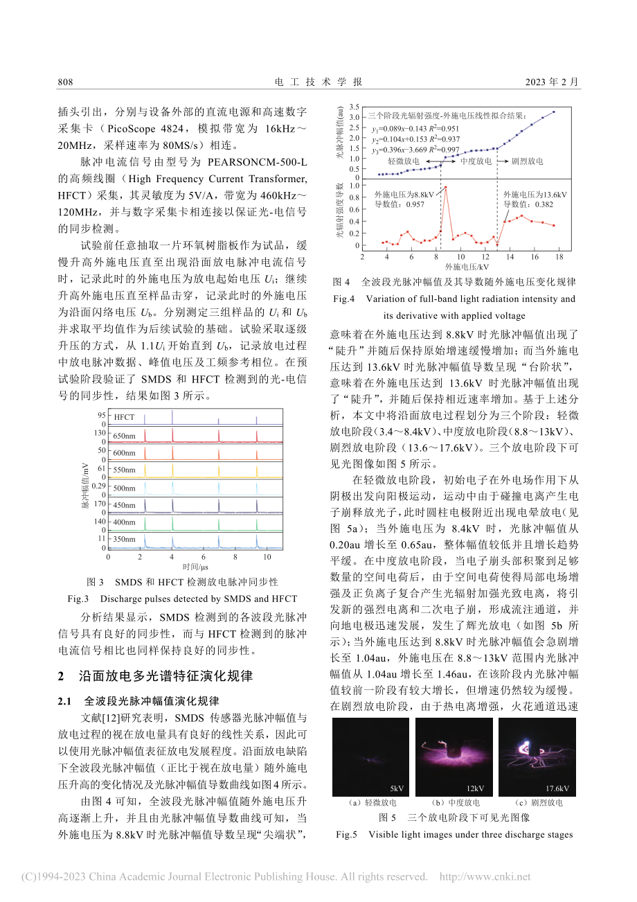 绝缘子沿面放电多光谱脉冲演化特性及诊断方法_任明.pdf_第3页