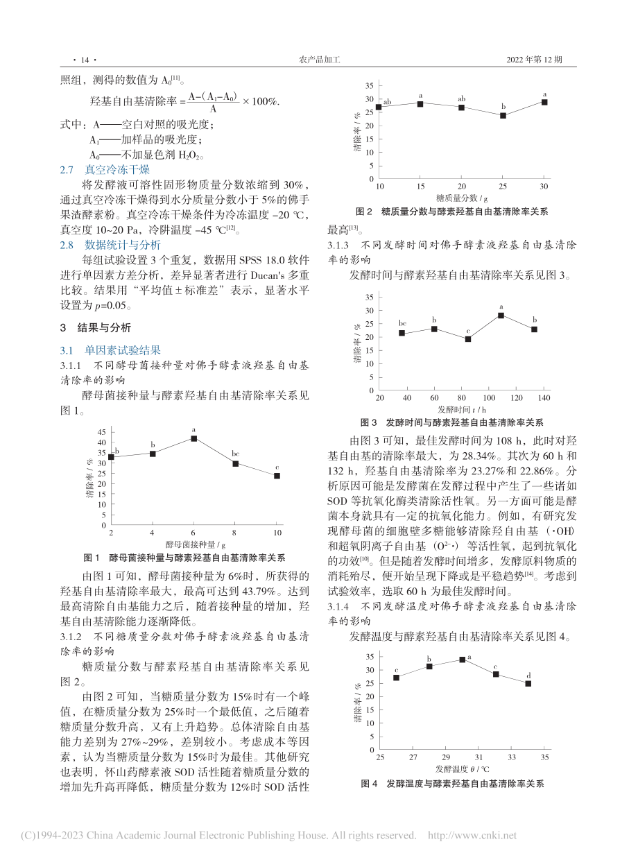 抗氧化活性最佳佛手酵素正交法优化制备_邱迁.pdf_第3页