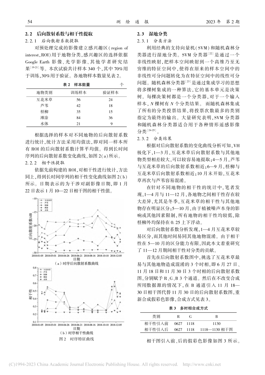 联合时间序列相干性和后向散射系数的黄河三角洲湿地分类_李振今.pdf_第3页