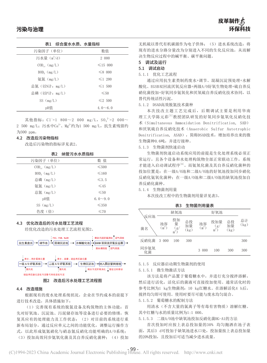 抗生素类制药废水总氮降解工艺优化研究_姚武松.pdf_第3页