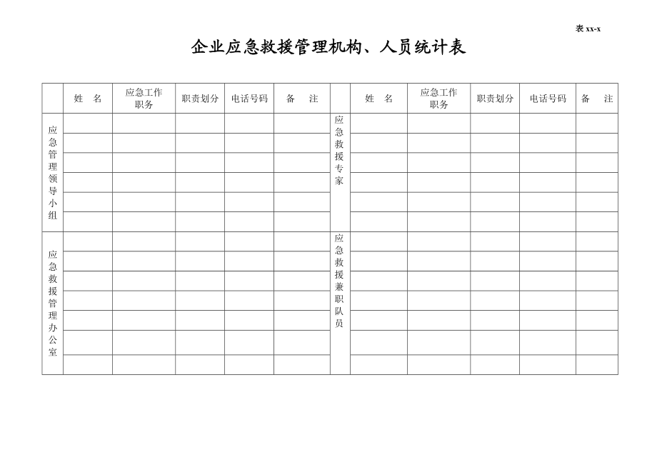 编号19 应急管理台账.docx_第3页