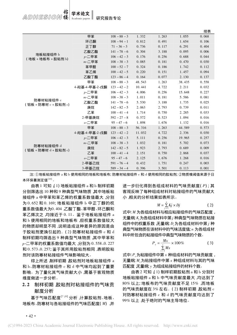 胶粘剂粘接组件的气味释放影响研究_苏晓峰.pdf_第3页