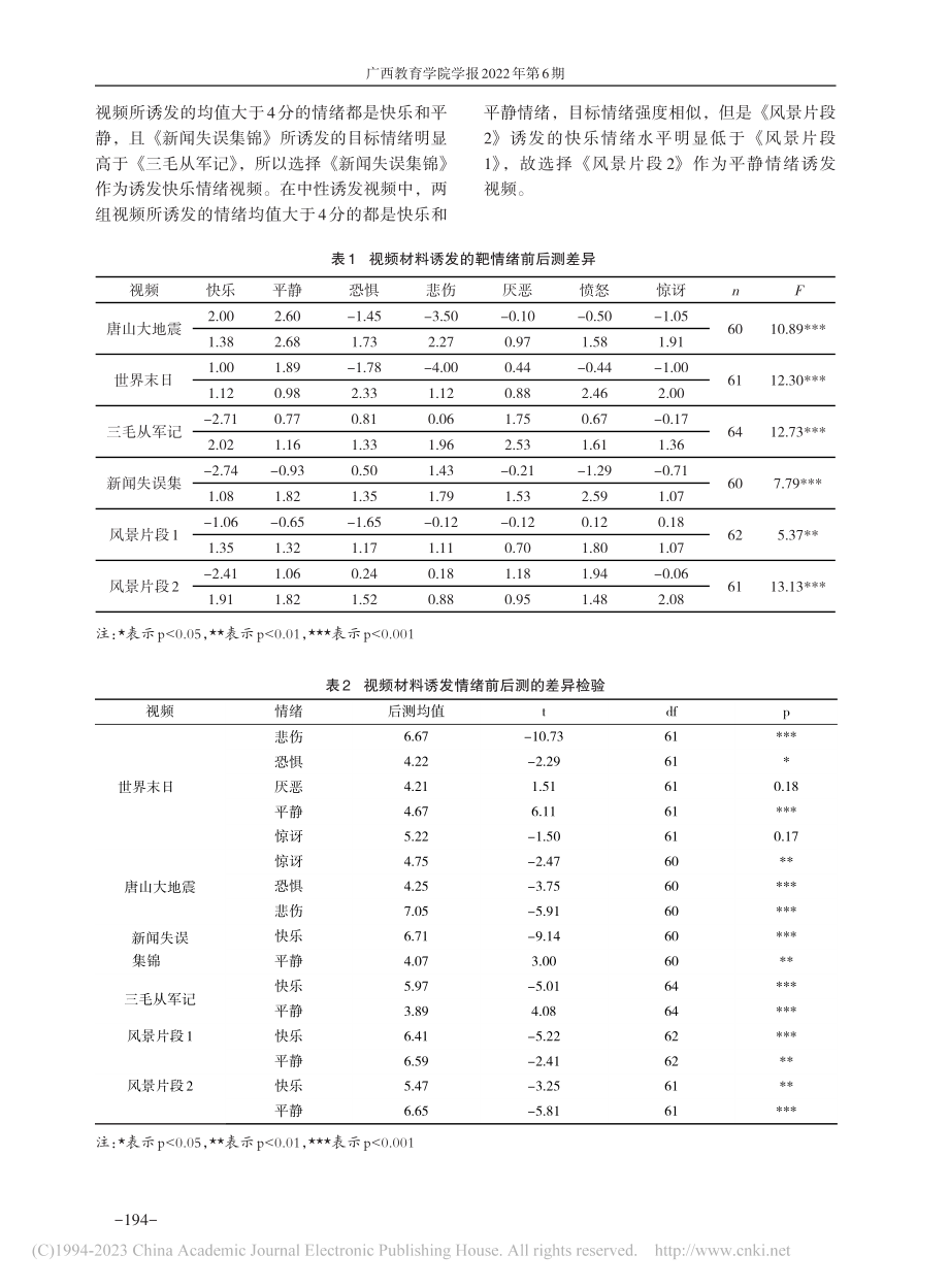 快乐和悲伤情绪对大学生道德判断的影响_柯增金.pdf_第3页