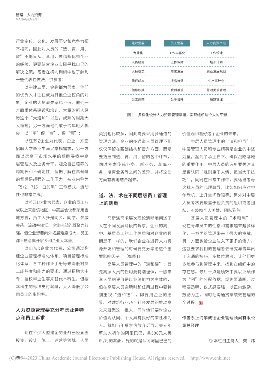 建筑企业人力资源管理的几点思考_陈南军.pdf_第2页