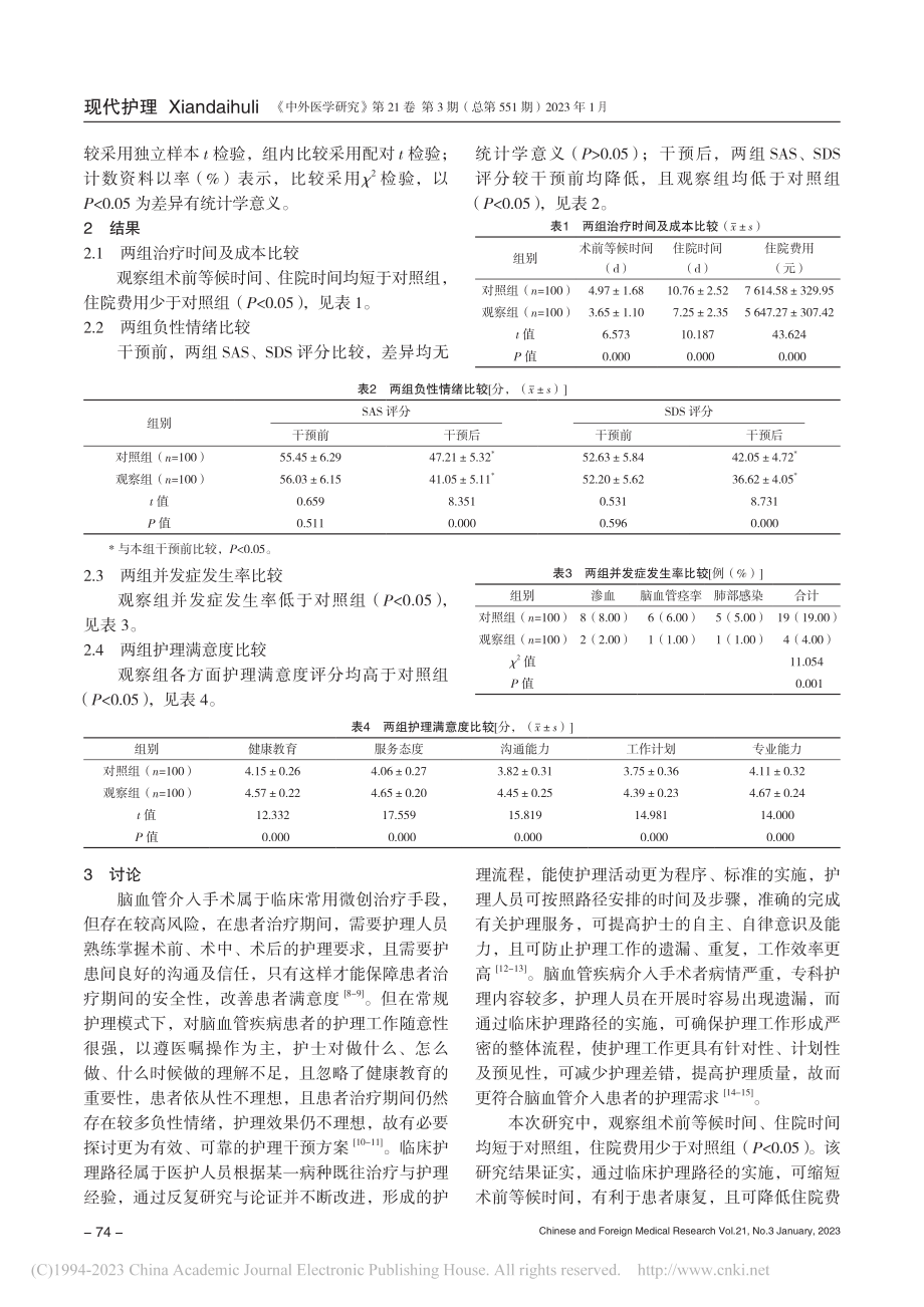 临床护理路径在脑血管病介入患者中的应用效果观察_张丽.pdf_第3页