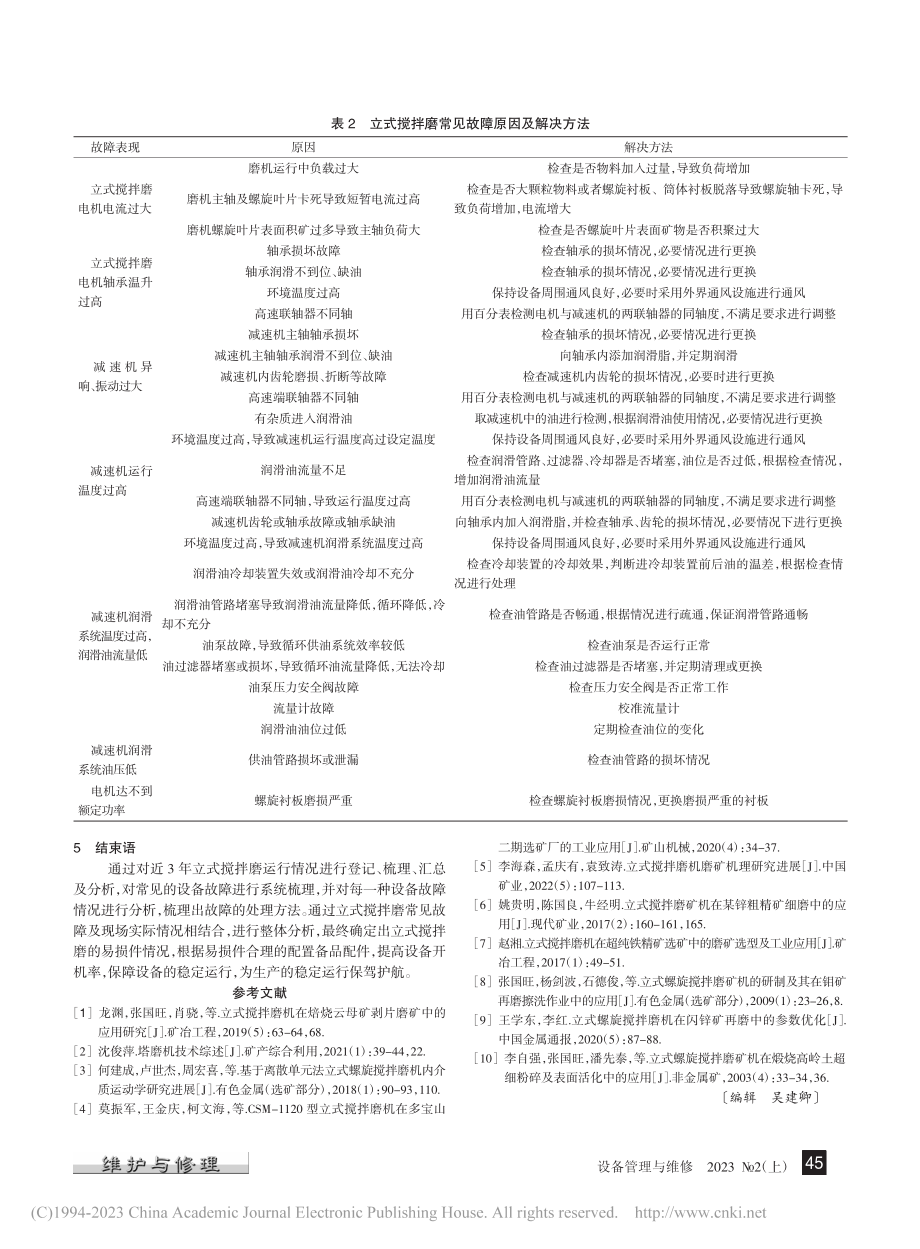 立式搅拌磨常见故障分析与处理_李爱玲.pdf_第2页