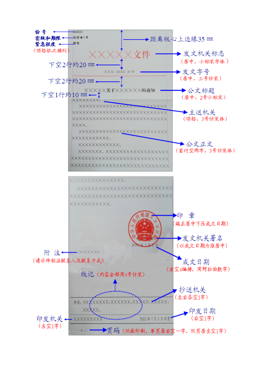 最新党政机关标准公文格式模板.doc_第2页