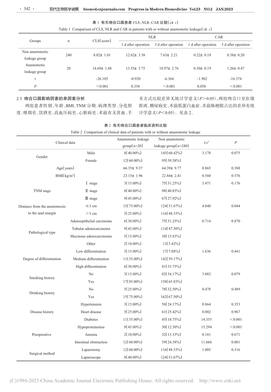 结直肠漏评分联合中性粒细胞...术后吻合口漏的预测价值研究_焦成功.pdf_第3页