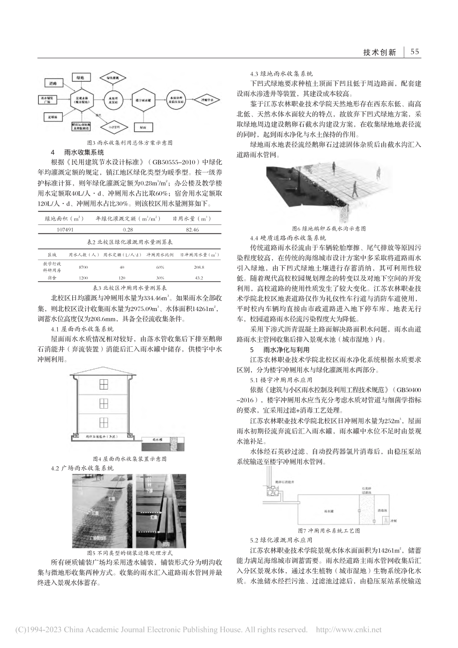 江苏农林职业技术学院北校区...发雨水收集利用系统设计研究_万孝军.pdf_第2页