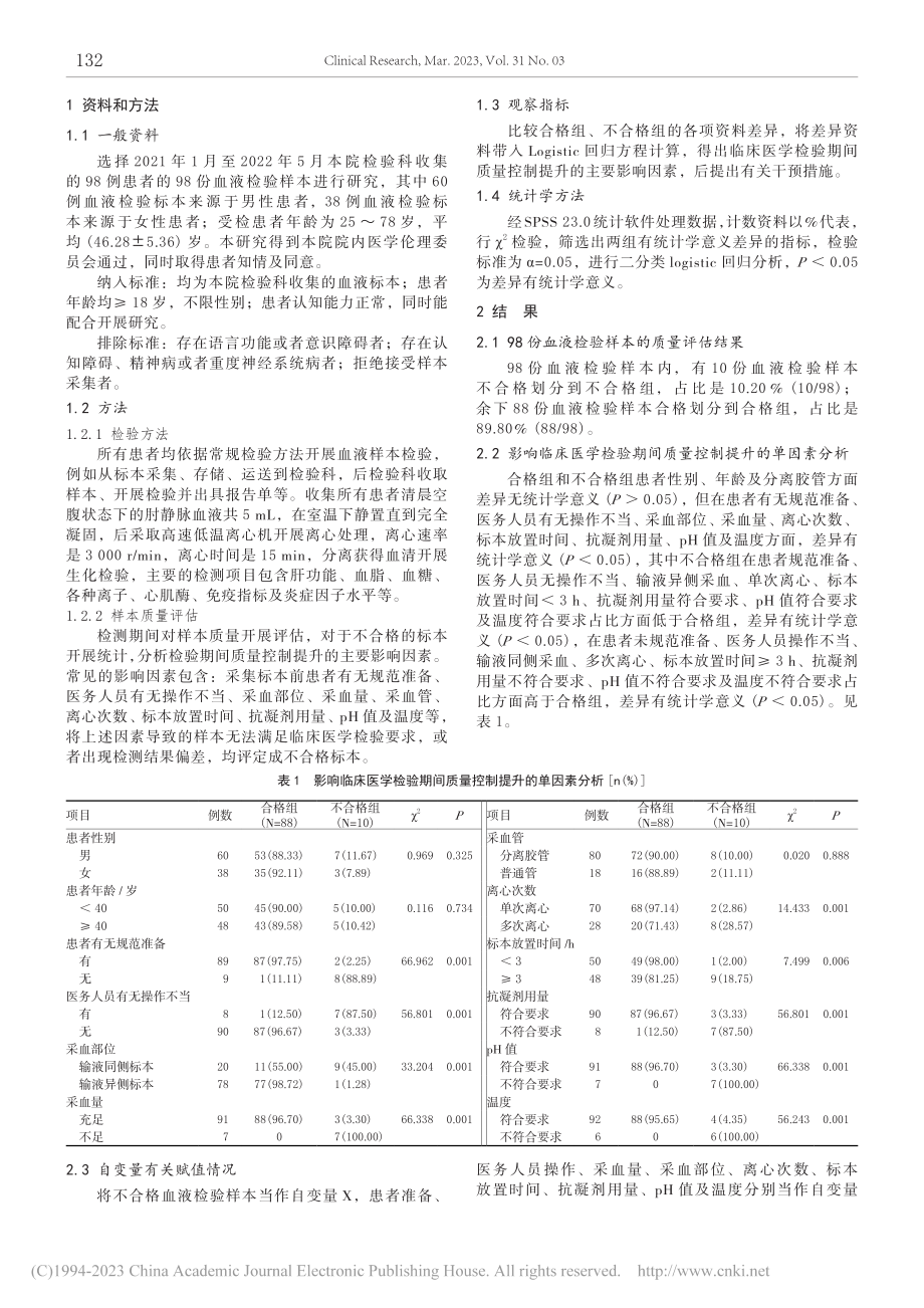 临床医学检验中质量控制提高的影响因素及措施_陈瑞丽.pdf_第2页