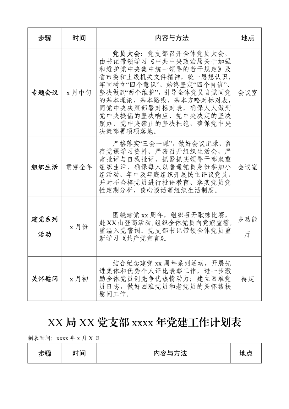 2020020108-2020党支部党建工作计划表.docx_第2页