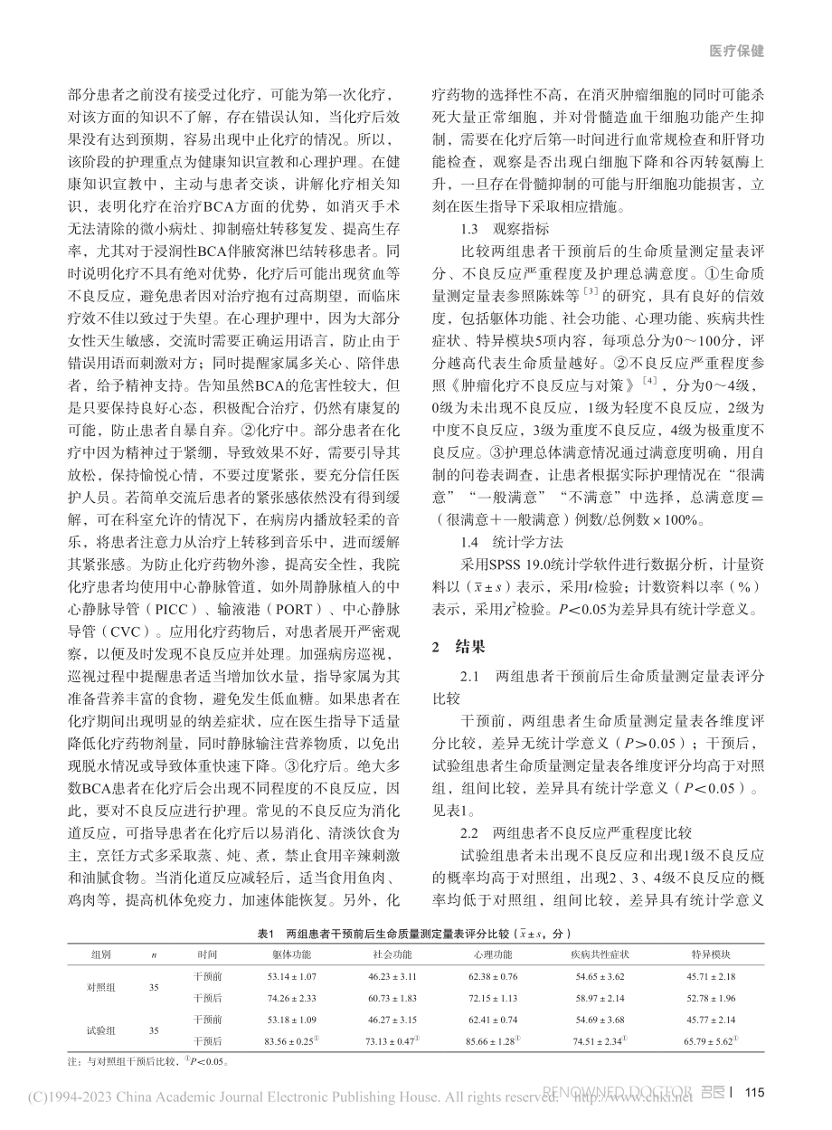 临床护理路径在乳腺癌化疗中的实施效果分析_冯彩玲.pdf_第2页