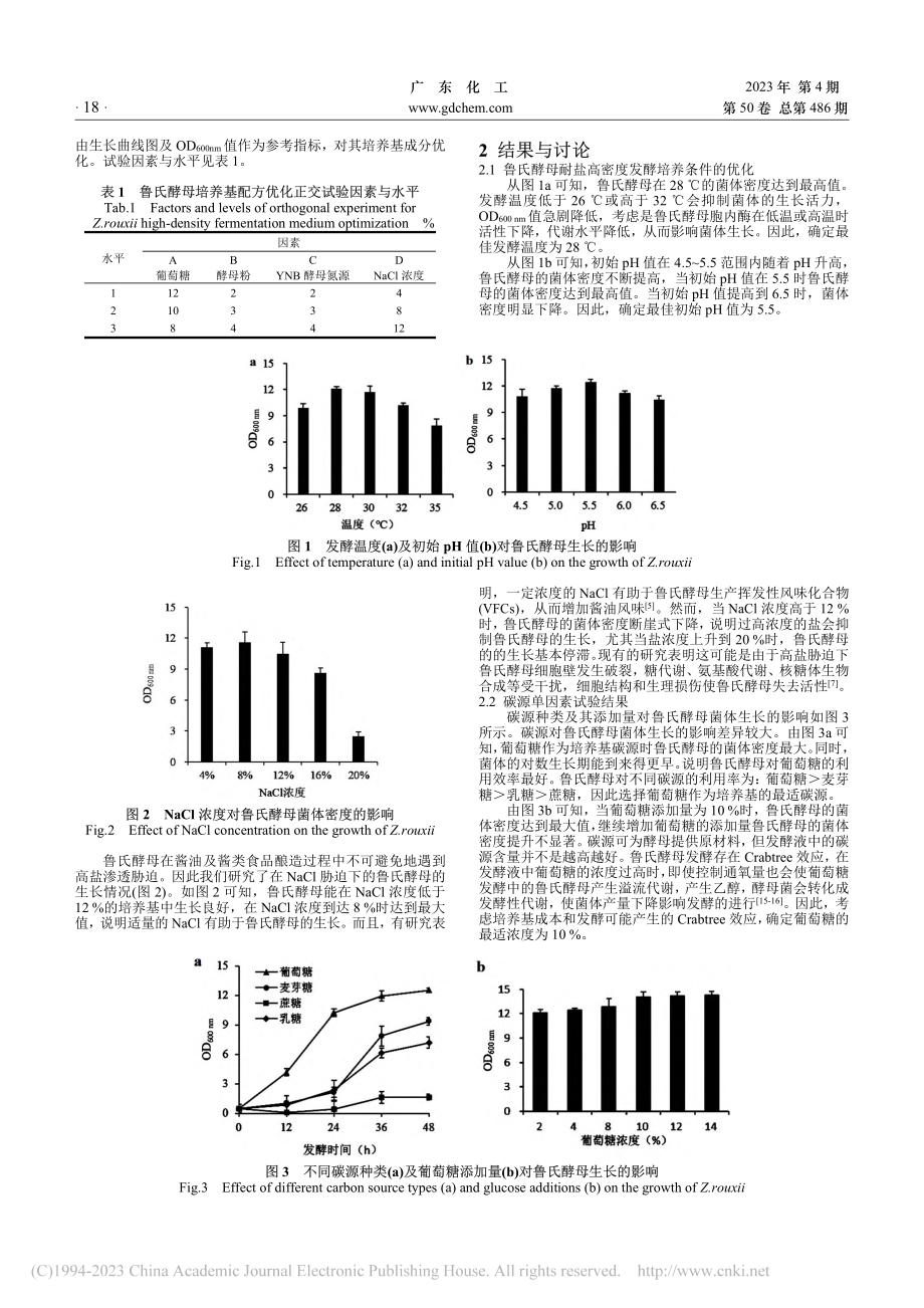 鲁氏酵母高盐环境下的高密度发酵条件研究_刘慧平.pdf_第2页