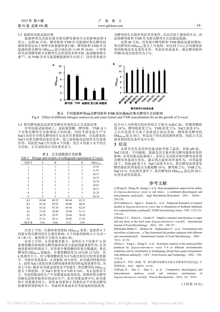 鲁氏酵母高盐环境下的高密度发酵条件研究_刘慧平.pdf_第3页