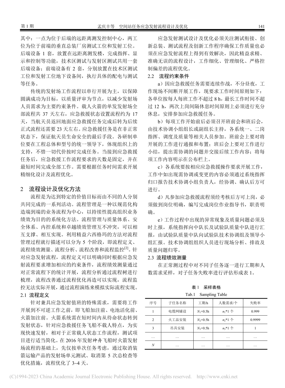 空间站任务应急发射流程设计及优化_孟庆丰.pdf_第2页