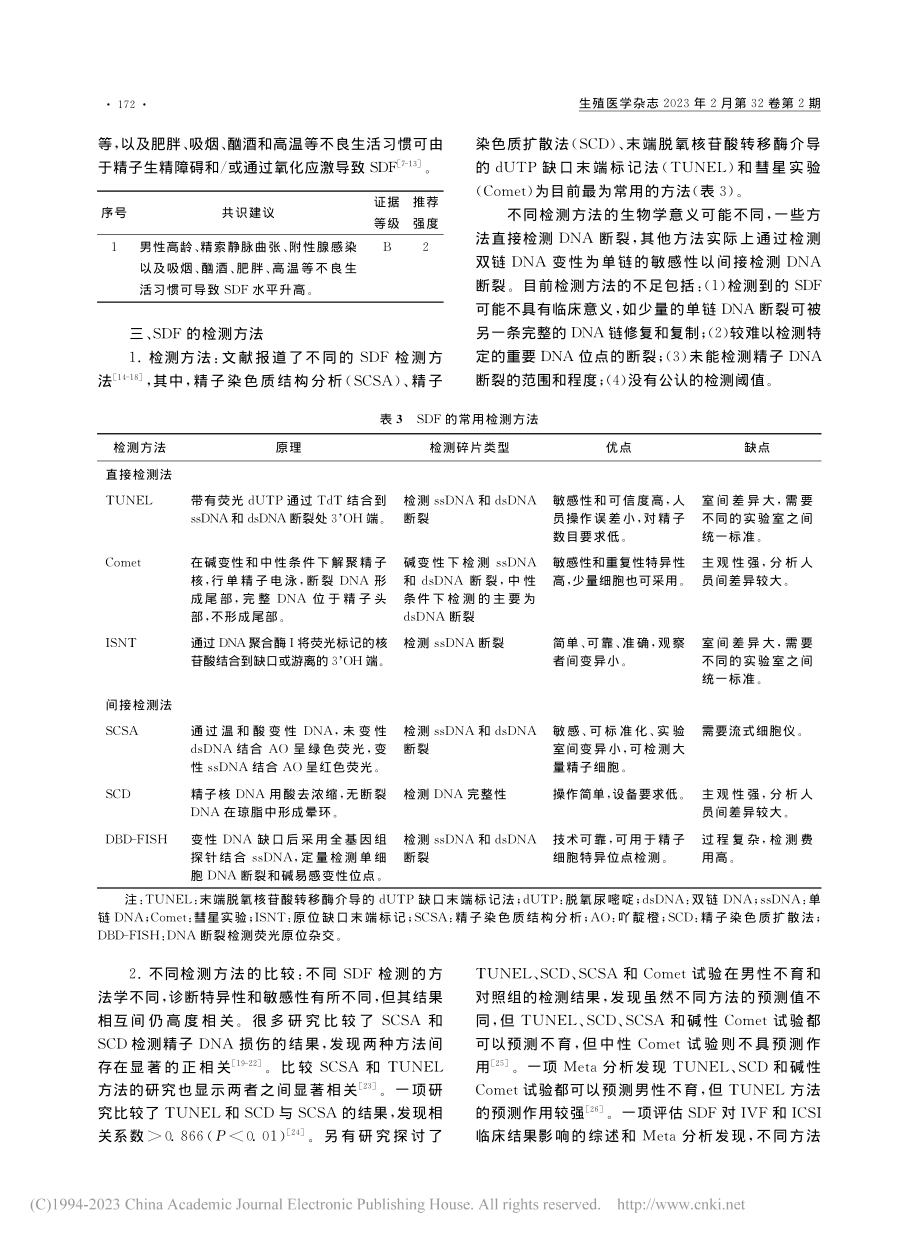 精子DNA碎片检测的临床专家共识_倪吴花.pdf_第3页