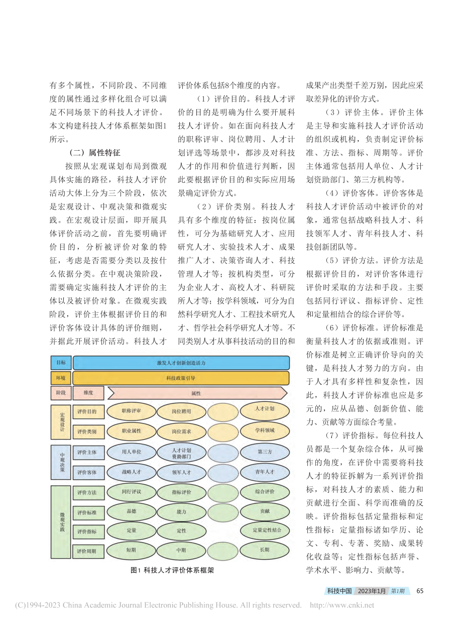 科技人才评价框架体系构建探讨_穆智蕊.pdf_第3页