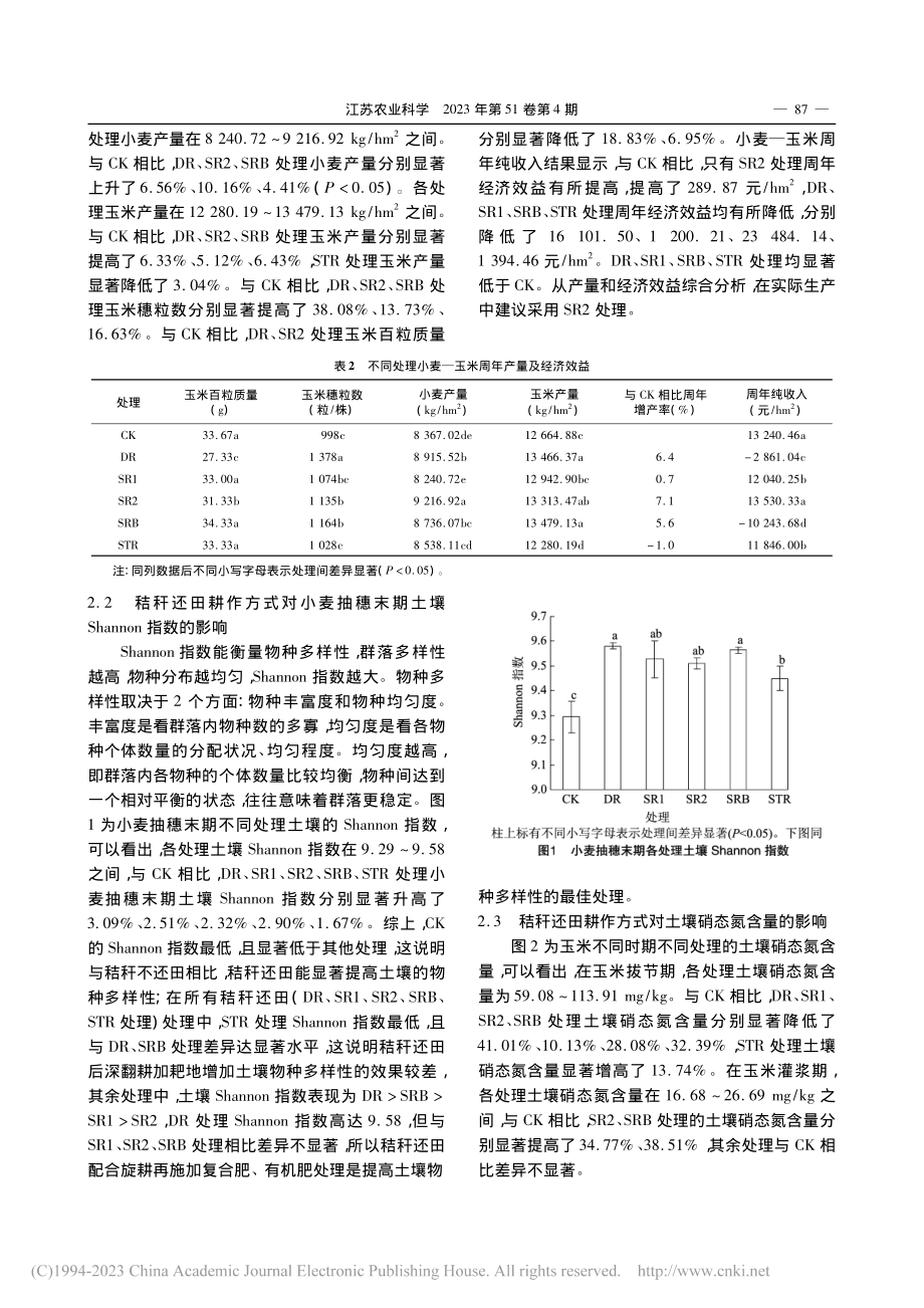 秸秆不同还田方式对轮作小麦...土壤养分及蔗糖酶活性的影响_王晶.pdf_第3页