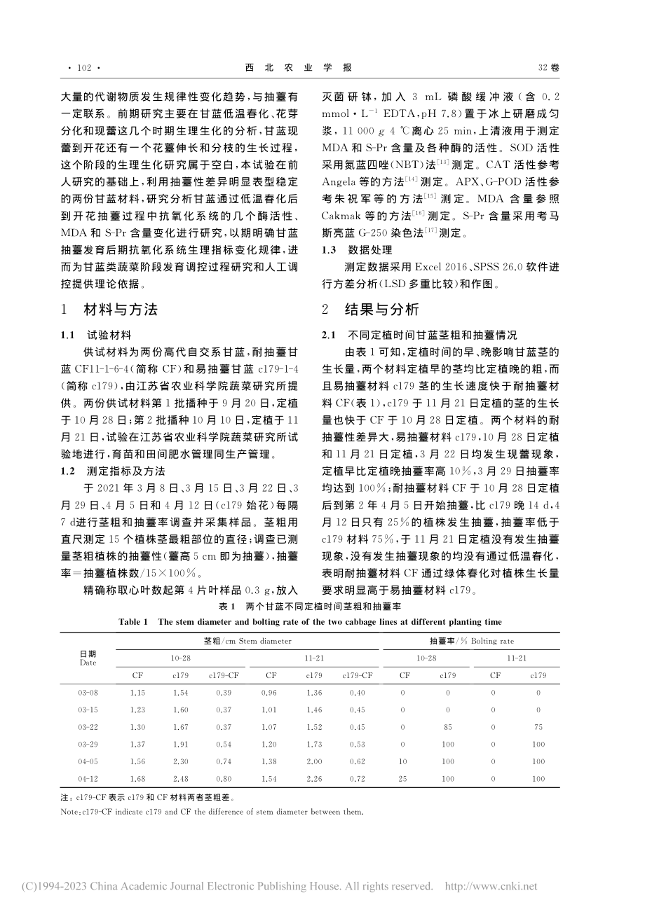 结球甘蓝抽薹过程中抗氧化系统及蛋白质含量的变化_王神云.pdf_第2页