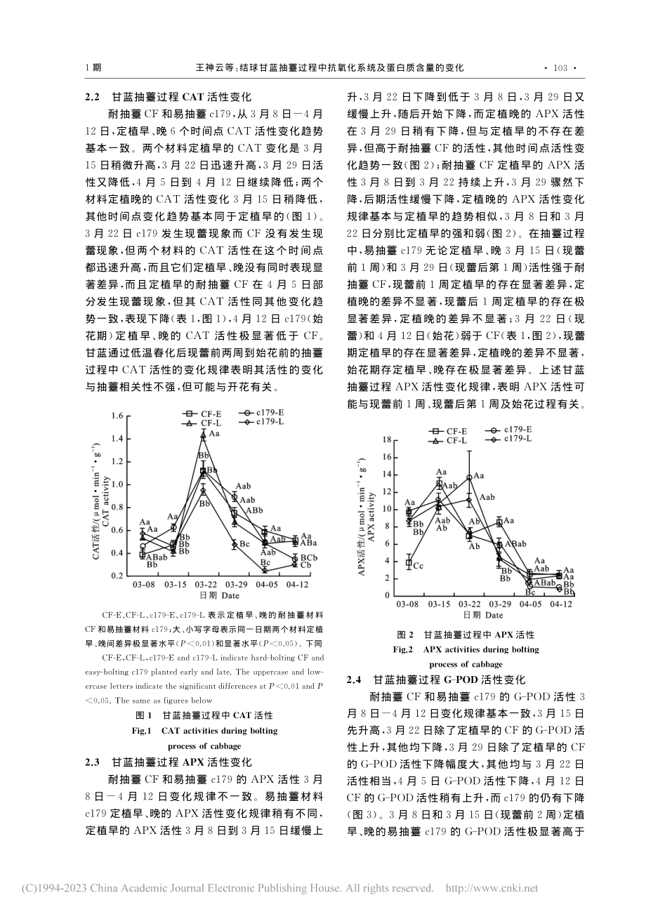 结球甘蓝抽薹过程中抗氧化系统及蛋白质含量的变化_王神云.pdf_第3页