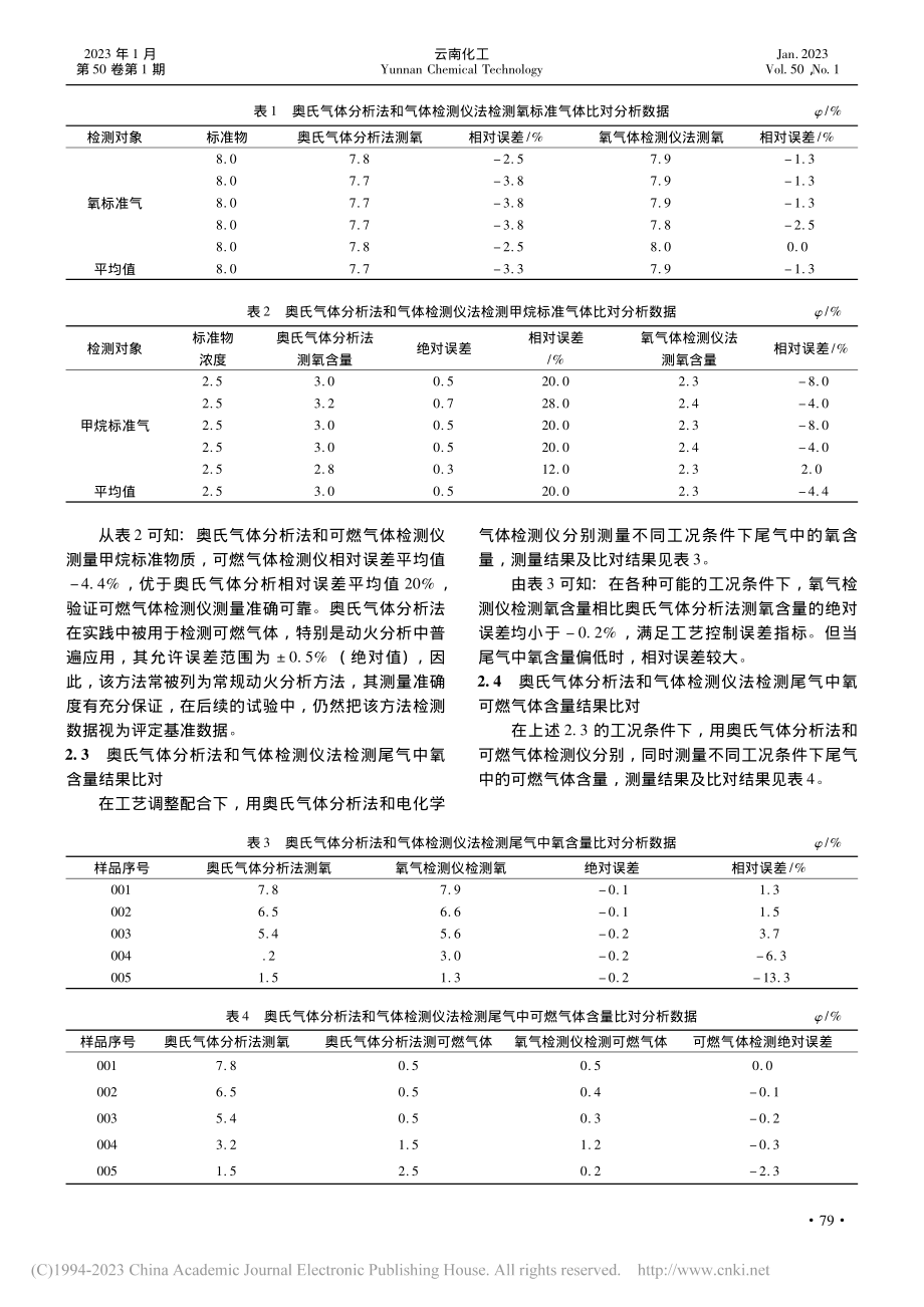 可燃气体和氧气检测仪在加热炉尾气中的自动监测探讨_赵红珠.pdf_第3页