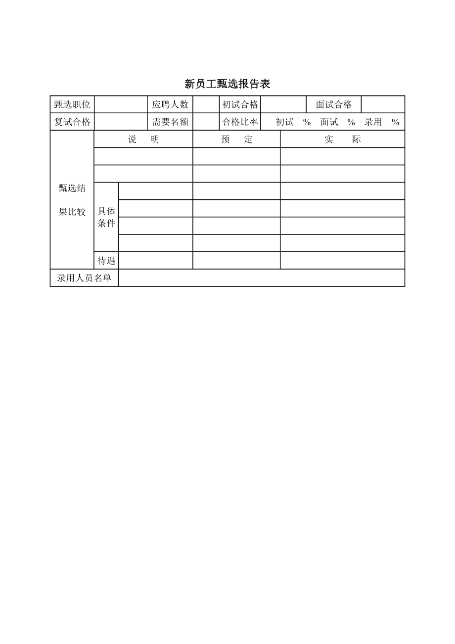 新员工甄选报告表.docx_第1页