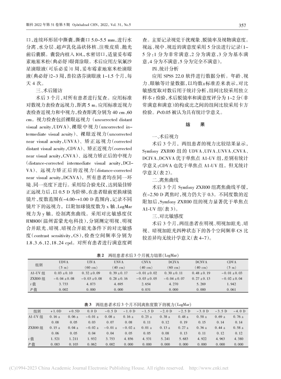 景深延长型人工晶状体Sym..._ZXR00的视觉质量研究_段崇楠.pdf_第3页