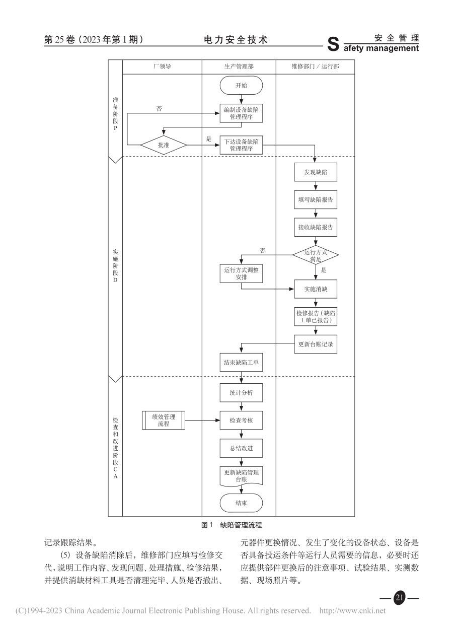 零缺陷管理在水电站安全管理中的应用_段鹏.pdf_第3页